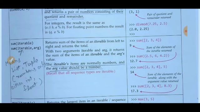 Mathematical Built in Function in Python | Class XII смотреть онлайн