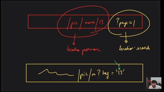 130 - React Advanced - Class 4 смотреть онлайн