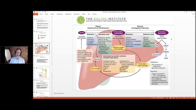 Healthy Weight Loss: Plants And Toxins, 2017 Strategies For Losing Weight