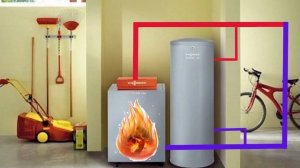 Газовый котел с естественной циркуляцией (без насоса) корректно работать не будет.