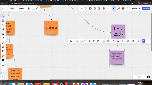 Как масштабировать бюджет? | Аккаунты 25/50$ БМ 250$ | Агентские кабинеты | ttshop-acss.com смотреть онлайн