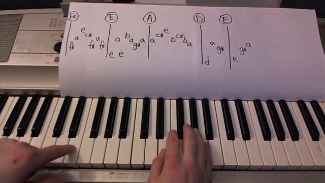 Alive- Piano Lesson- Krewella (Todd Downing) смотреть онлайн