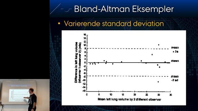 Statistik5_3 - Bland Altman Plots смотреть онлайн