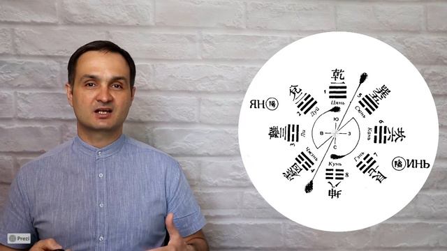 Расцвет совершенномудрых Истинное Дао. Часть 1 смотреть онлайн