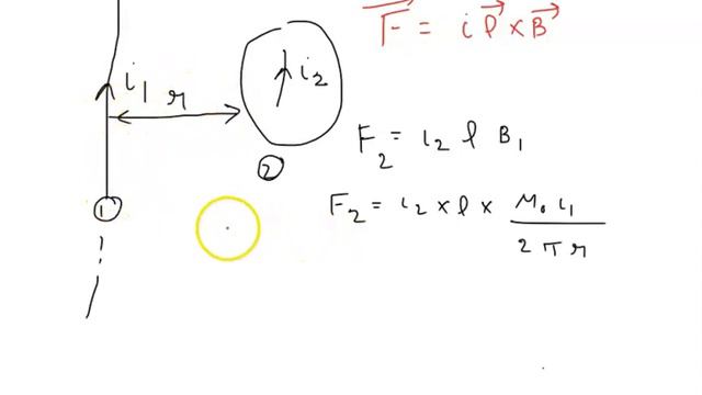 Find The Force Between The Two Current Carrying Conductor