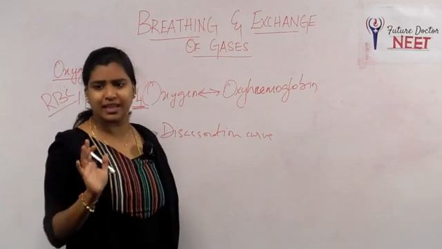 #NEET 2023
#FUTURE DOCTORS NEET ACADEMY
#CRASH COURSE.
DR.D.RAJASEKAR.M.B.B.S.,MRCOG
Con:9884355558 смотреть онлайн