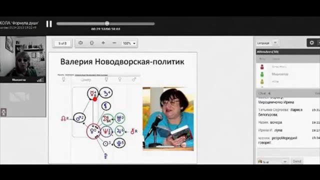 Меркурий ретроградный Бездетность Валерия Новодворская смотреть онлайн