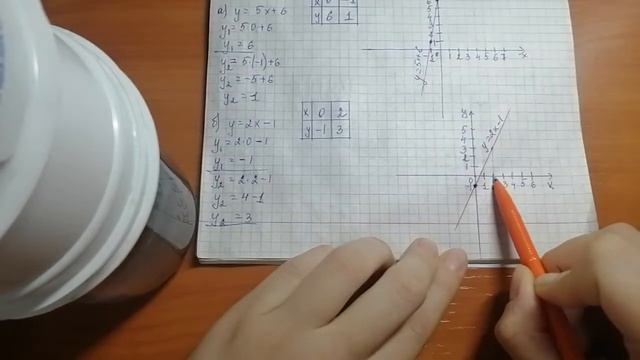 Линейная функция и её график. 7 класс. алгебра смотреть онлайн