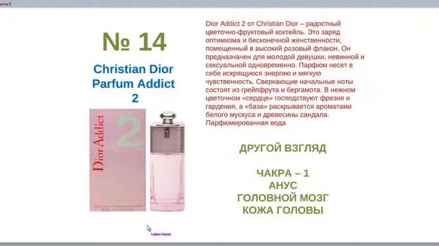 Скалярная энергия и Любовь Гусар. Парфюм для коррекции биополя человека смотреть онлайн