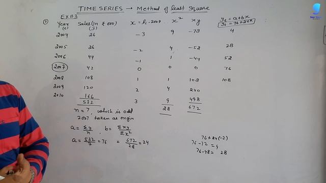 Index Numbers and Time Series part 5 method of least square Ex 11.3 Applied Maths Class 12 Gaur cla смотреть онлайн