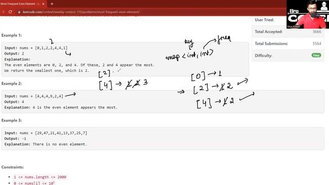 2404. Most Frequent Even Element | Leetcode Weekly Contest 310 | LeetCode 2404 смотреть онлайн