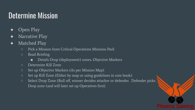 How To Kill Team: Data Cards and Starting a Game смотреть онлайн