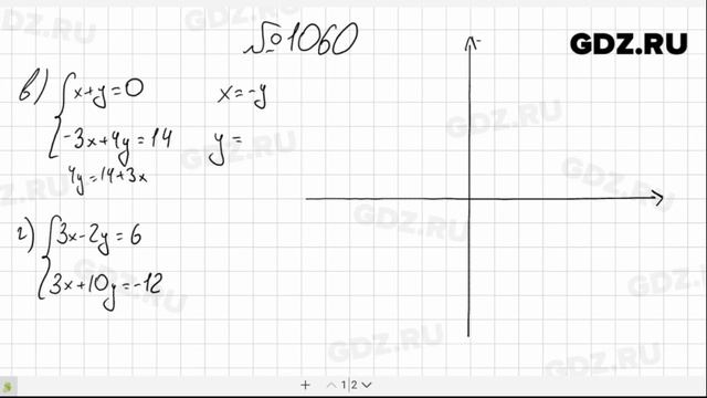 № 1060- Алгебра 7 класс Макарычев смотреть онлайн