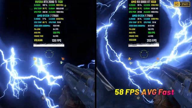 RTX 2080 Ti vs. RX 6800 XT in 2023 (Test in 8 Games) 2K,4k "is the 2080 Ti Better" смотреть онлайн