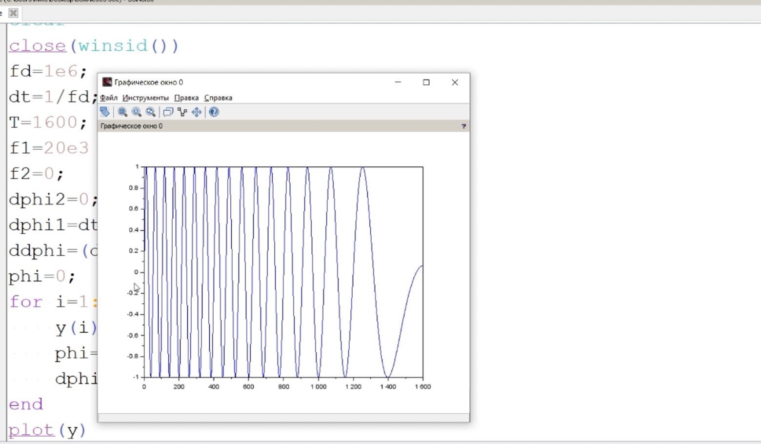 ЦОС часть 3. Синтез ЛЧМ сигнала.