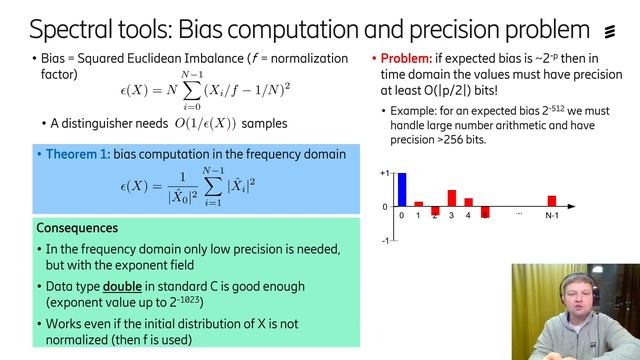 Spectral analysis of ZUC-256 смотреть онлайн