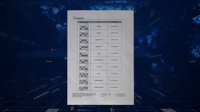 Сетевой инвертор Growatt 2,5-5,5 кВт MTL-S. Установка смотреть онлайн