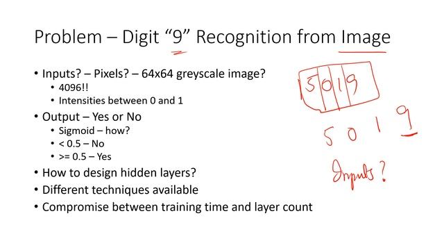 Lecture 11 | Multilayer Neural Network | Feed forward | Sigmoid Function | Urdu смотреть онлайн