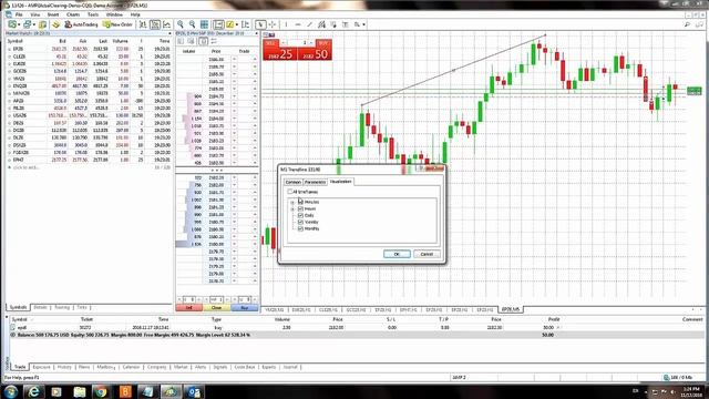 MetaTrader 5 | MT5 | Как добавить инструменты рисования в М смотреть онлайн