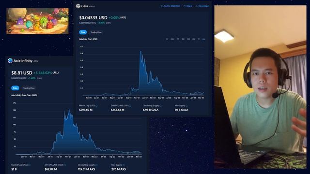 GALA (Gala Games) Vs. Axie Infinity (AXS) – Who Is The Winner?