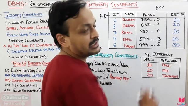 3.10- Referential Integrity Constraints DBMS- Integrity Constraints In Relational Data Model | DBM смотреть онлайн