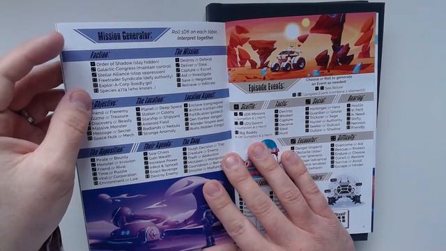 First Look | Space Aces (TTRPG, Kickstarter)