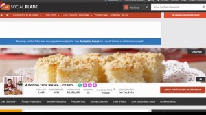 Я люблю тебя жизнь - Обзор канала