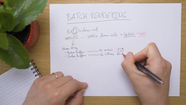 Batch Rendering - An Introduction смотреть онлайн