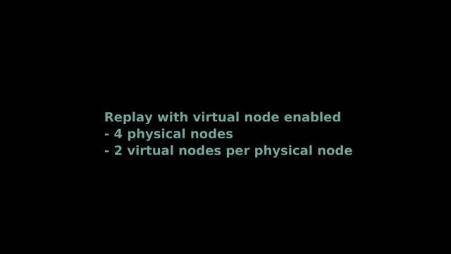 System design: Consistent hashing - virtual node смотреть онлайн