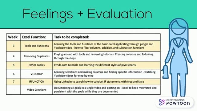 UGC Development - Excel Application C&I смотреть онлайн