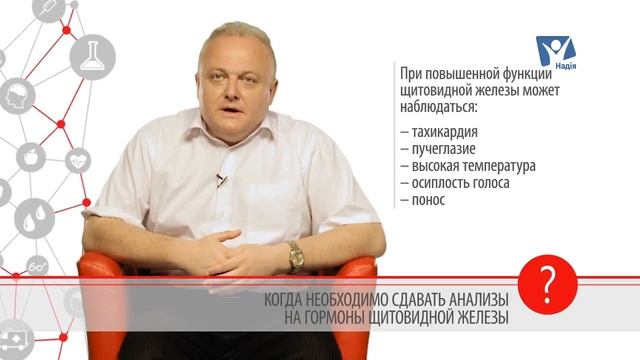 Почему важно сдавать анализы на гормоны щитовидной железы? | Вопрос доктору смотреть онлайн