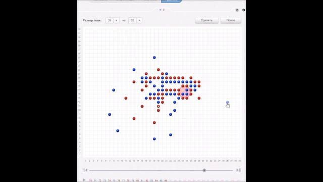 Игра точки | Методика просчета. Часть вторая смотреть онлайн