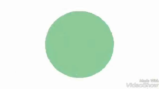 Описание главных героев Аниме Баскетбол Куроко смотреть онлайн