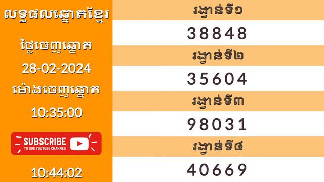 លទ្ធផលឆ្នោតខ្មែរ ម៉ោង10:35នាទី ថ្ងៃទី 28/02/2024 смотреть онлайн