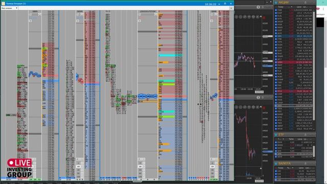 Трейдинг в прямом эфире. Трейдер Алексеев Сергей смотреть онлайн