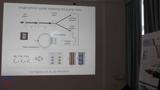 Alexey Kalachev - Generating single-photon qudits via optical nonlinear effects. смотреть онлайн