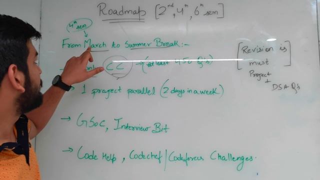 Complete Roadmap for College Students || Part - 1 || Love Babbar смотреть онлайн