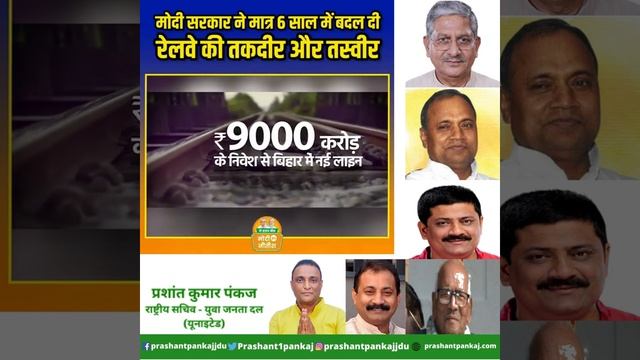 Prashant Pankaj JDU | Bihar | смотреть онлайн