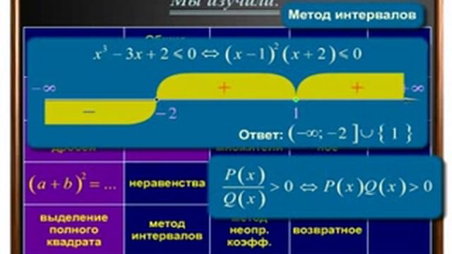 Учимся математику!Мы изучили смотреть онлайн