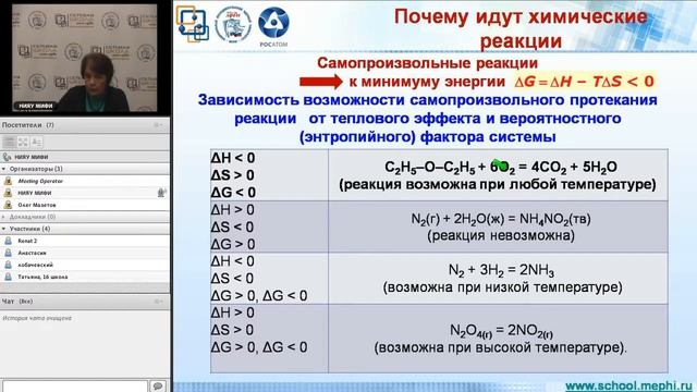 Лекция 03 :: Как и почему происходят химические реакции. Термохимия. Химическая кинетика. смотреть онлайн