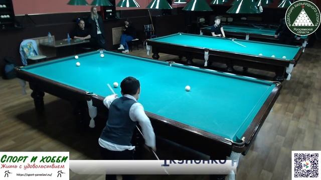 Ткаченко Н.- Тыткач Р. Финал Первенство Ярославской области среди детей до 13 лет смотреть онлайн