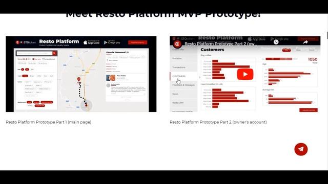 Токены платформы Resto смотреть онлайн