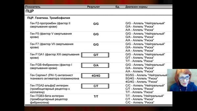 Вебинар №8 Тема: «Тромбофилические состояния, популяционная индивидуальная характеристика». смотреть онлайн