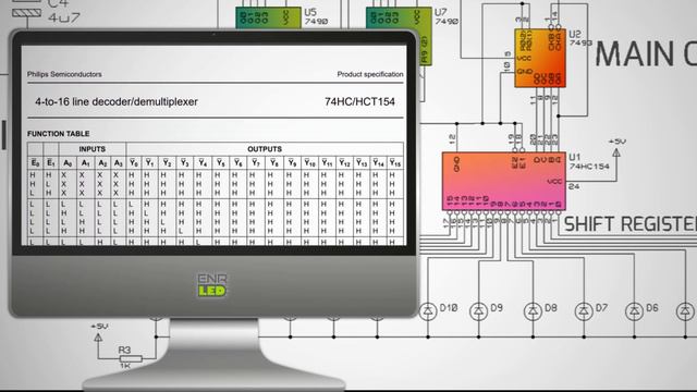 CIRCLE LED COUNTER ✨ 74LS90 - 74LS93 - 74LS47 - 74HC154