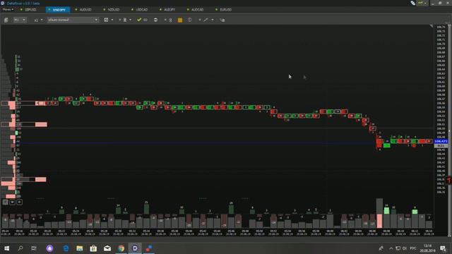 DeltaRiver  путь к успешной торговле!!!