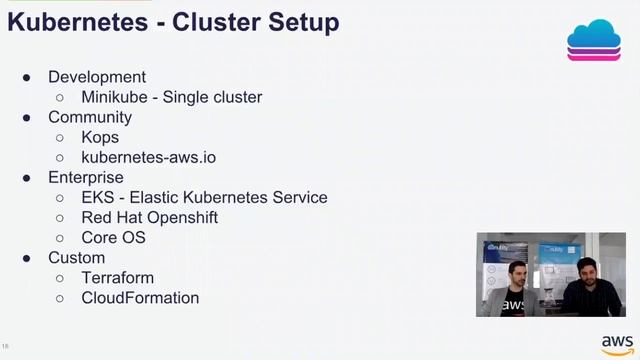Webinar: Arquitectura de microservicios con Kubernetes en Amazon EKS смотреть онлайн