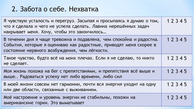 Любовь к себе. Забота смотреть онлайн