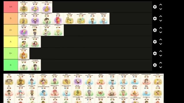 Line Ranger - Tier List Ranger ประจำเดือนมกราคม ตัวไหนยังโหดบ้าง!