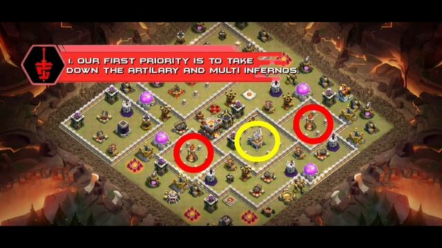 The "Mass Miners" Attack Strategy for Th10 | Best for Cwl mismatched смотреть онлайн