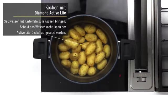 Серия Diamond Active Lite от WOLL